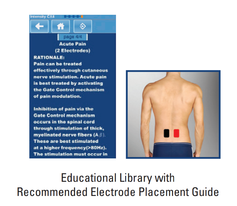 TheraTouch EX4 Clinical 4-Channel Electrotherapy Stimulation System